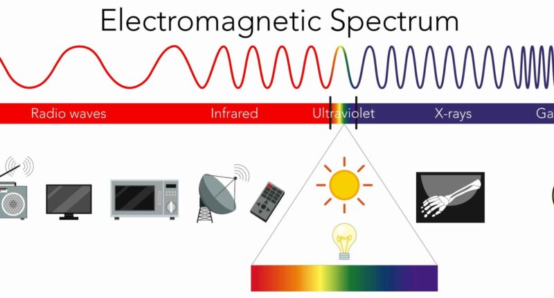 kihikila.inelectromagnetic 11zon