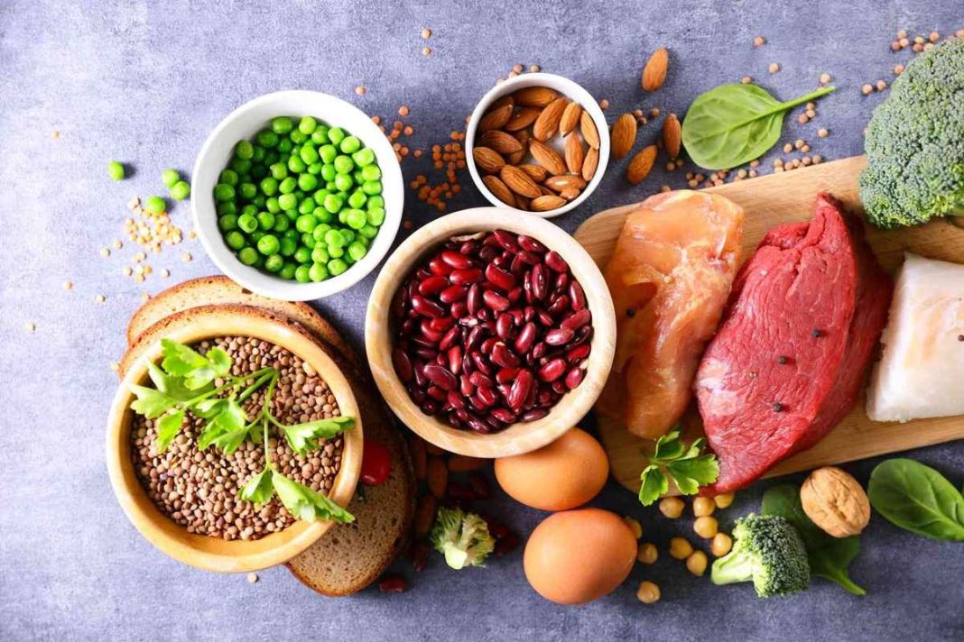 Nutritional Intake in India