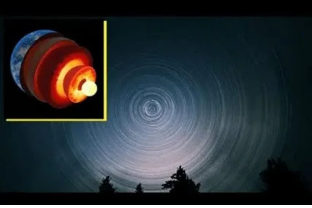 earth's rotation